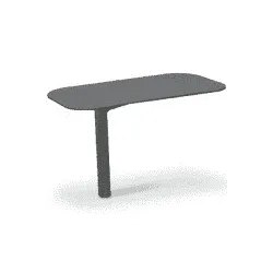 Image produit