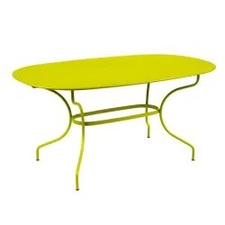 Image produit