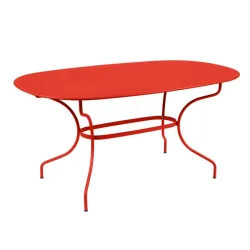 Image produit