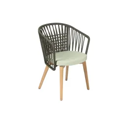 Image produit