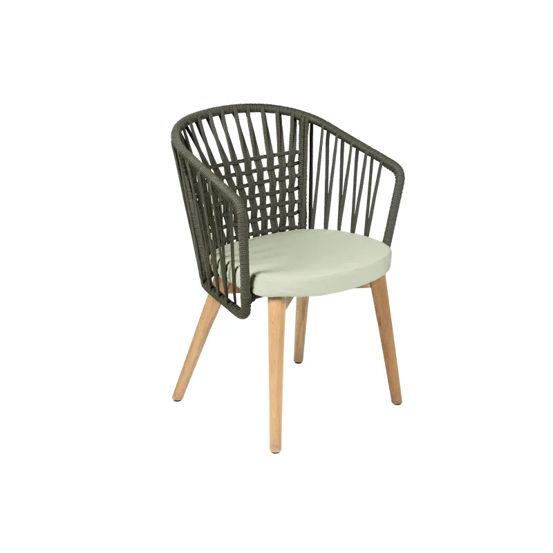Image produit