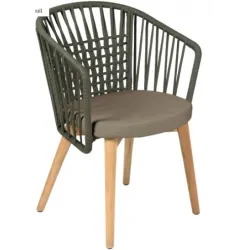 Image produit