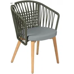Image produit