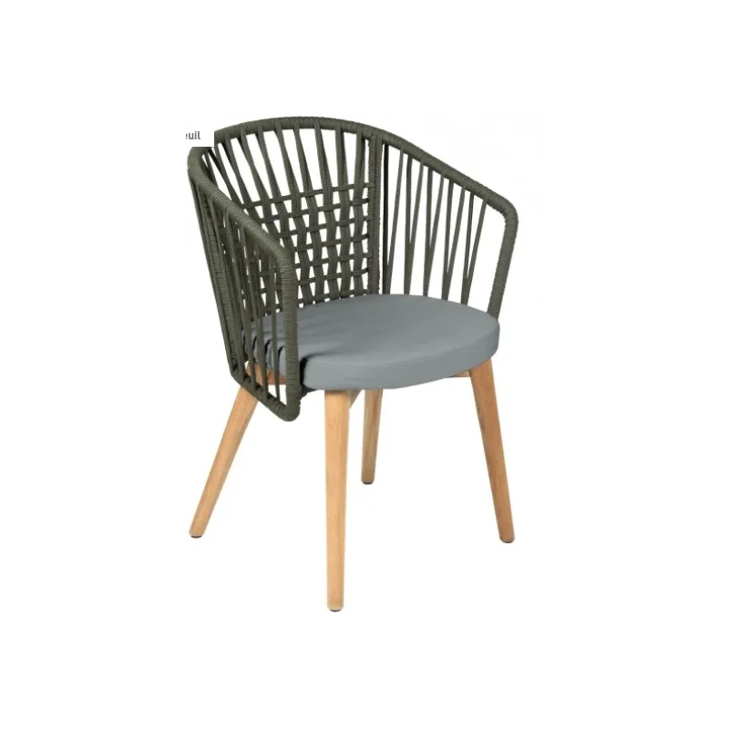 Image produit
