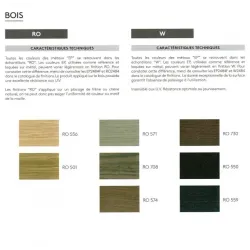 Image produit