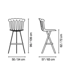Tabouret Cyber ESMERALDA