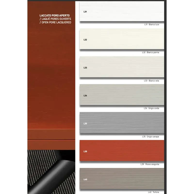 Table ronde Fahrenheit