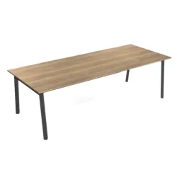 Table VICTORIA